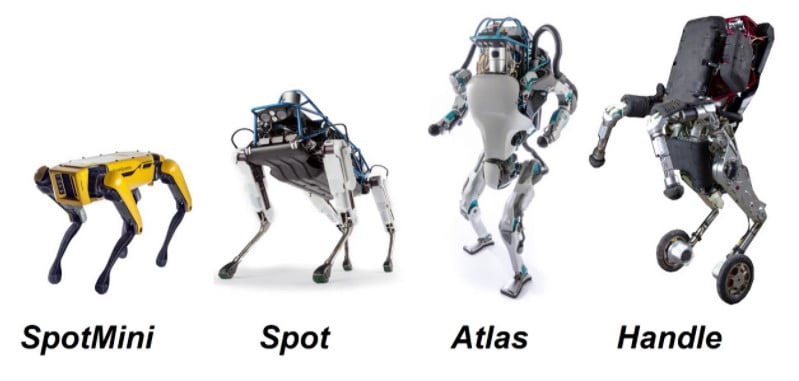 Boston Dynamics Robotları