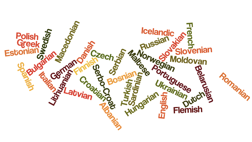 Avrupa Dilleri