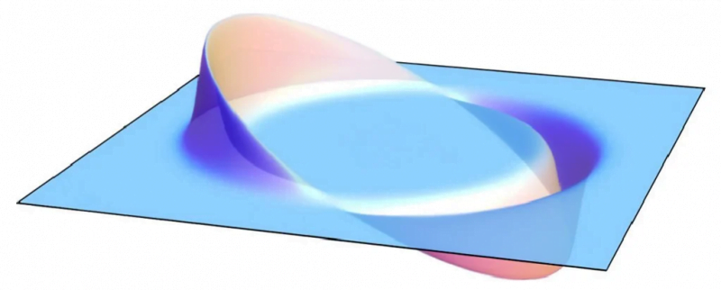 Genişleyen ve daralan uzay-zamanı gösteren bir Alcubierre sürücüsünün 2D görselleştirmesi.