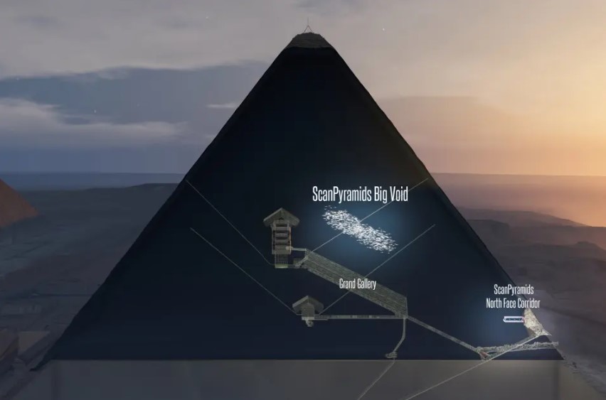 4.500 Yıl Önce, Giza Piramidindeki Büyük Bir Boşluk Neden Mühürlendi?